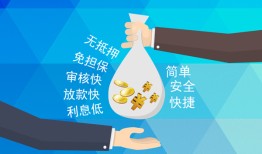 成都短借大额短借-成都短借身份证正规贷款-成都短借应急借钱空放
