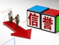 成都短借身份证小额贷款-成都短借正规短借-成都短借私借贷
